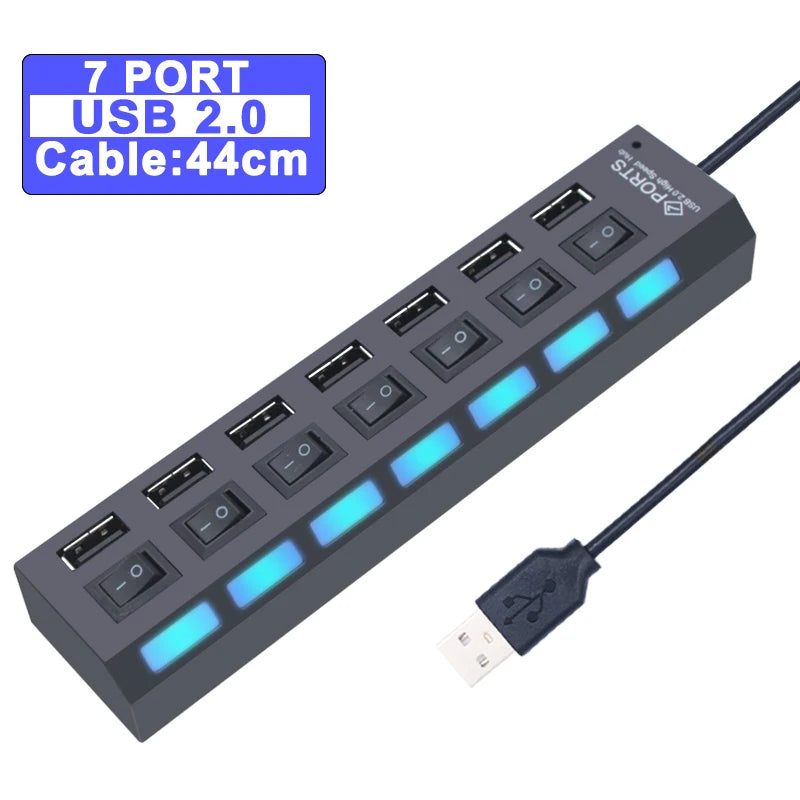 Smart USB Rapid Charger