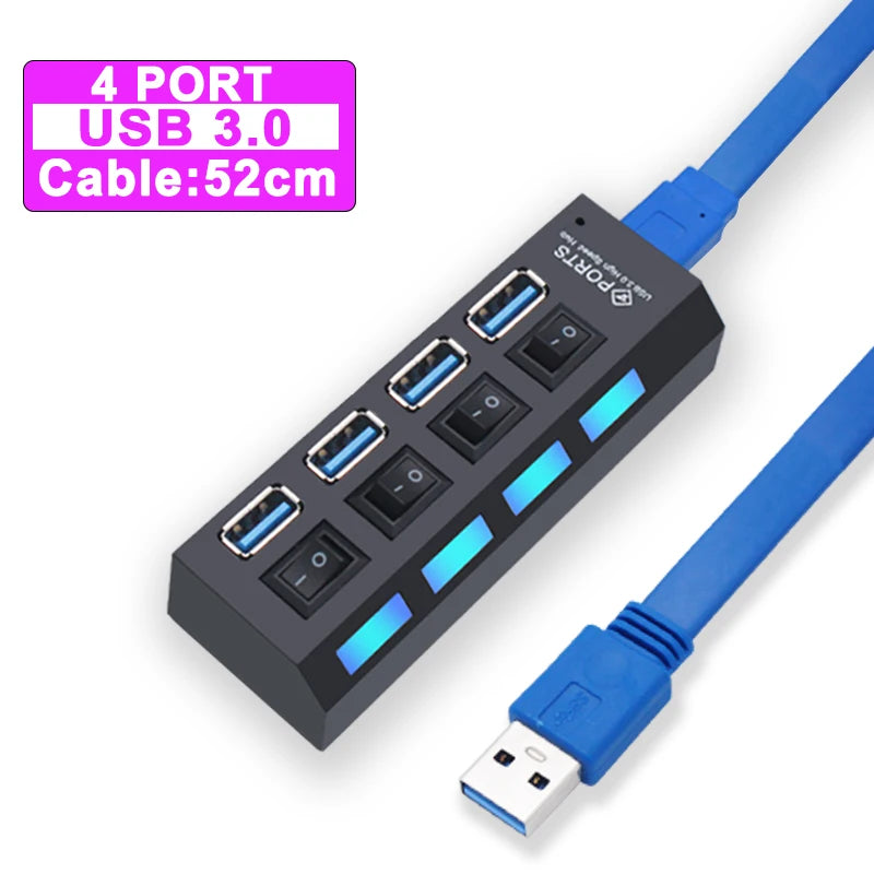 Smart USB Rapid Charger