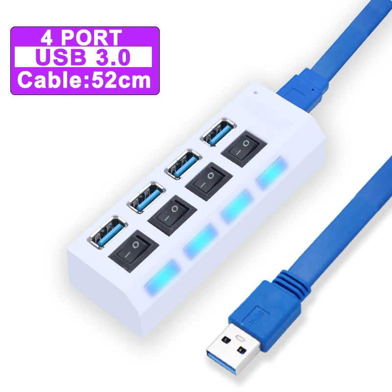 Smart USB Rapid Charger