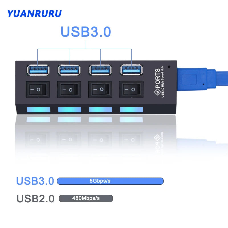 Smart USB Rapid Charger