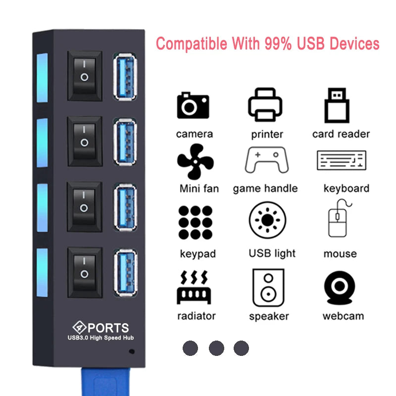 Smart USB Rapid Charger