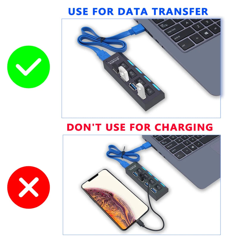 Smart USB Rapid Charger