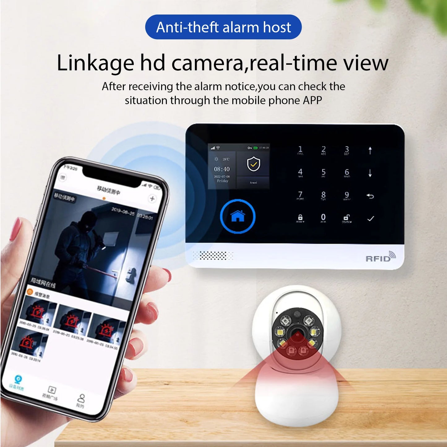 4G WiFi Home Alarm System