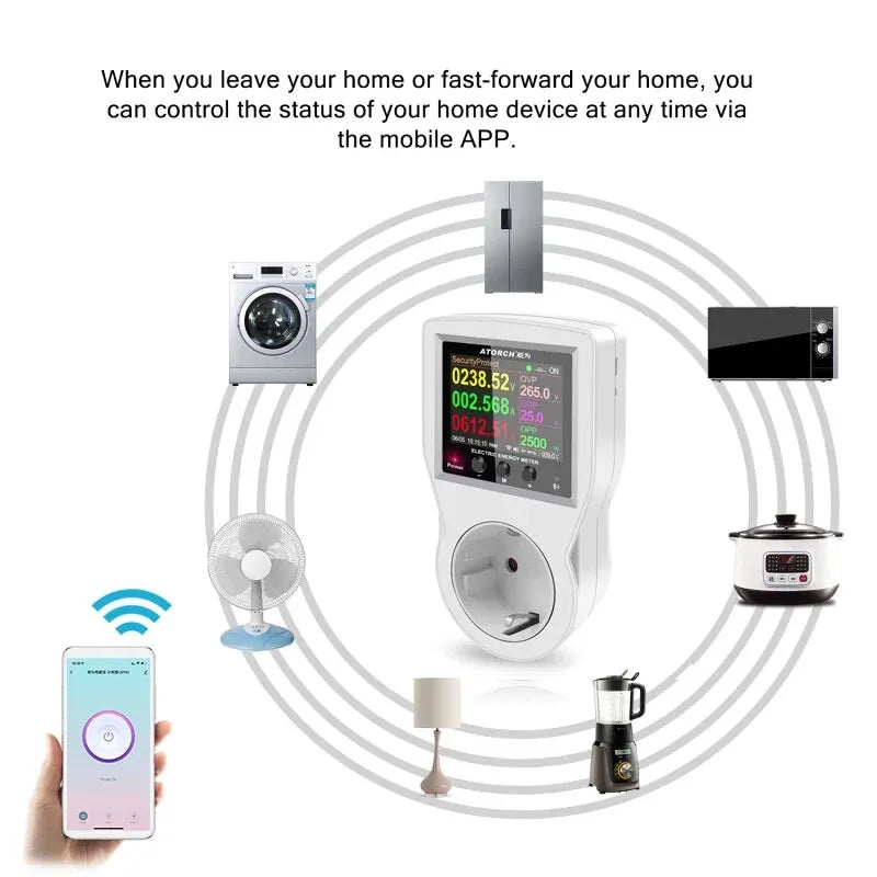 WiFi Smart Socket Digital Wattmeter – 16A, AC85–265V